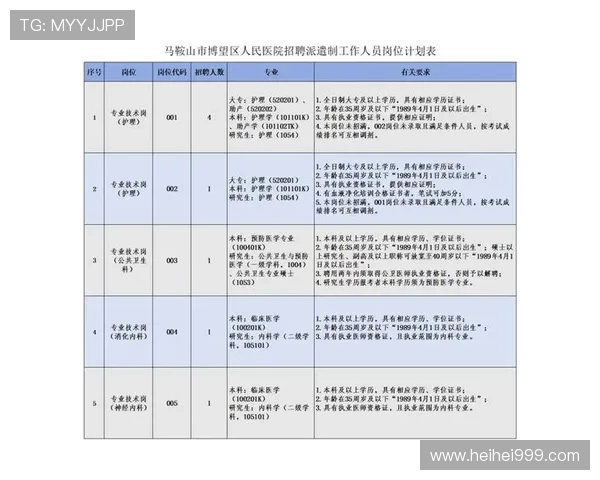 安徽快三今日开奖结果查询最新公告 安徽快三今日开奖结果查询最新公告