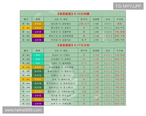 比分网捷报:实时更新的体育赛事比分与分析 比分网捷报:实时更新的体育赛事比分与分析